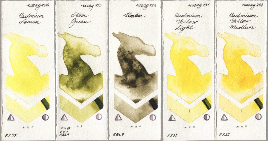 Rosa Gallery 702 Cadmium Lemon vs 713 Olive Green vs 722 Umber vs 731 Cadmium Yellow Light vs 703 Cadmium Yellow Medium watercolor swatch