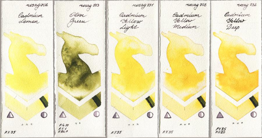 Rosa Gallery 702 Cadmium Lemon vs 713 Olive Green vs 731 Cadmium Yellow Light vs 703 Cadmium Yellow Medium vs 732 Cadmium Yellow Deep watercolor swatch