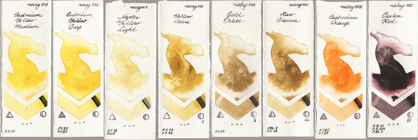 Rosa Gallery 703 Cadmium Yellow Medium, 732 Cadmium Yellow Deep, 745 Naples Yellow Light, 719 Yellow Ochre, 772 Gold Ochre, 721 Raw Sienna, 705 Cadmium Orange, 769 Carbon R watercolor swatch