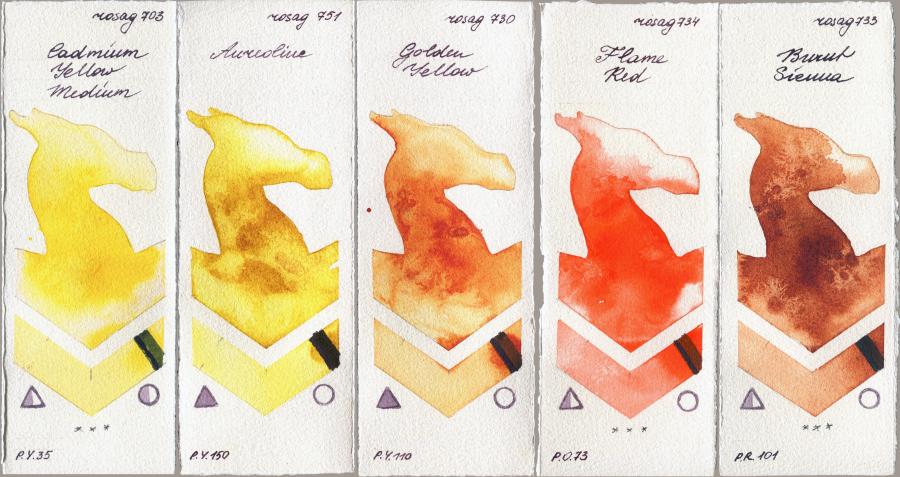 Rosa Gallery 703 Cadmium Yellow Medium vs 751 Aureoline vs 730 Golden Yellow vs 734 Flame Red vs 733 Burnt Sienna watercolor swatch