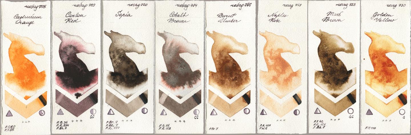 Rosa Gallery 705 Cadmium Orange, 769 Carbon Red, 720 Sepia, 784 Cobalt Brown, 746 Burnt Umber, 748 Naples Rose, 723 Mars Brown, 730 Golden Yell watercolor swatch