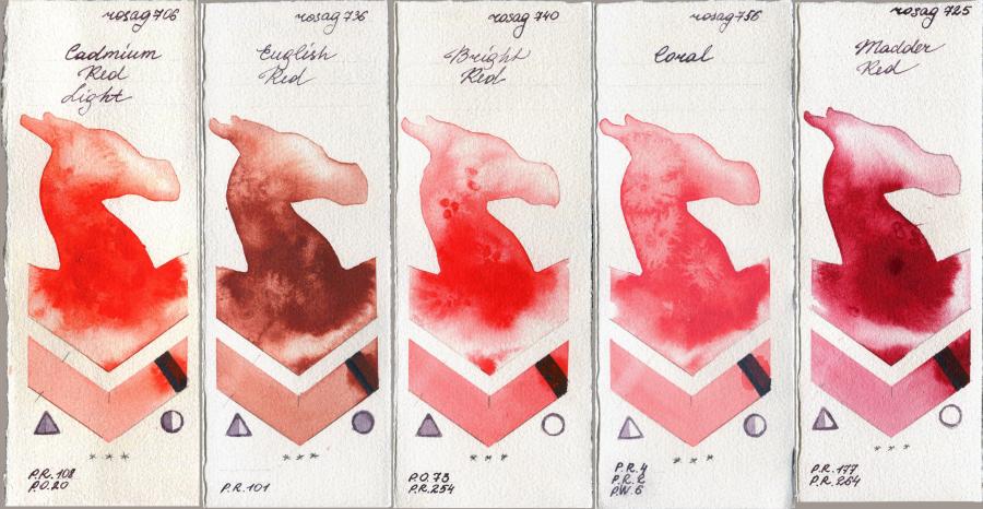Rosa Gallery 706 Cadmium Red Light vs 736 English Red vs 740 Bright Red vs 756 Coral vs 725 Madder Red watercolor swatch