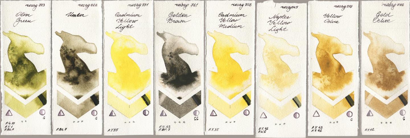 Rosa Gallery 713 Olive Green, 722 Umber, 731 Cadmium Yellow Light, 761 Golden Brown, 703 Cadmium Yellow Medium, 745 Naples Yellow Light, 719 Yellow Ochre, 772 Gold Och watercolor swatch