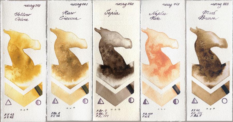 Rosa Gallery 719 Yellow Ochre vs 721 Raw Sienna vs 720 Sepia vs 748 Naples Rose vs 723 Mars Brown watercolor swatch
