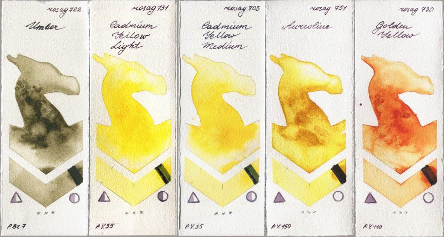 Rosa Gallery 722 Umber vs 731 Cadmium Yellow Light vs 703 Cadmium Yellow Medium vs 751 Aureoline vs 730 Golden Yellow watercolor swatch