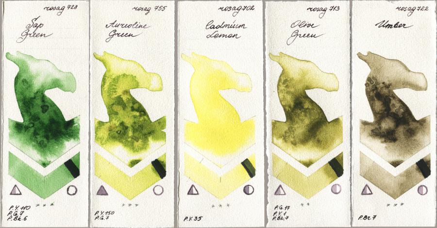 Rosa Gallery 728 Sap Green vs 755 Aureoline Green vs 702 Cadmium Lemon vs 713 Olive Green vs 722 Umber watercolor swatch