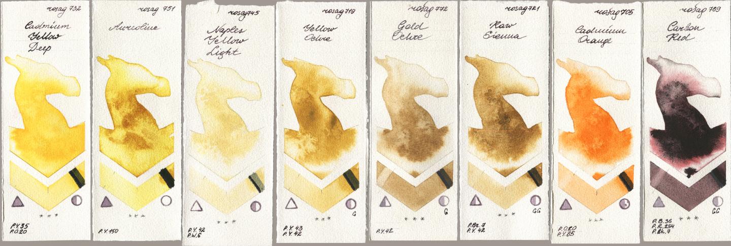Rosa Gallery 732 Cadmium Yellow Deep, 751 Aureoline, 745 Naples Yellow Light, 719 Yellow Ochre, 772 Gold Ochre, 721 Raw Sienna, 705 Cadmium Orange, 769 Carbon R watercolor swatch