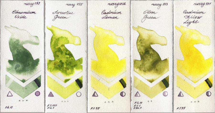 Rosa Gallery 743 Chromium Oxide vs 755 Aureoline Green vs 702 Cadmium Lemon vs 713 Olive Green vs 731 Cadmium Yellow Light watercolor swatch