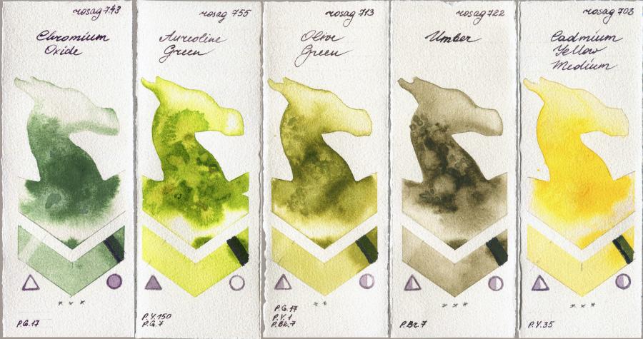 Rosa Gallery 743 Chromium Oxide vs 755 Aureoline Green vs 713 Olive Green vs 722 Umber vs 703 Cadmium Yellow Medium watercolor swatch