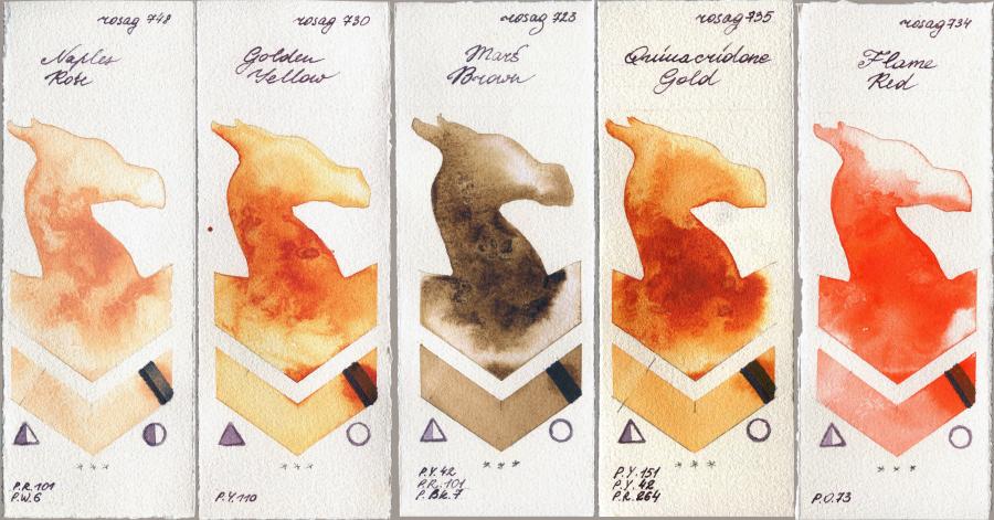 Rosa Gallery 748 Naples Rose vs 730 Golden Yellow vs 723 Mars Brown vs 735 Quinacridone Gold vs 734 Flame Red watercolor swatch