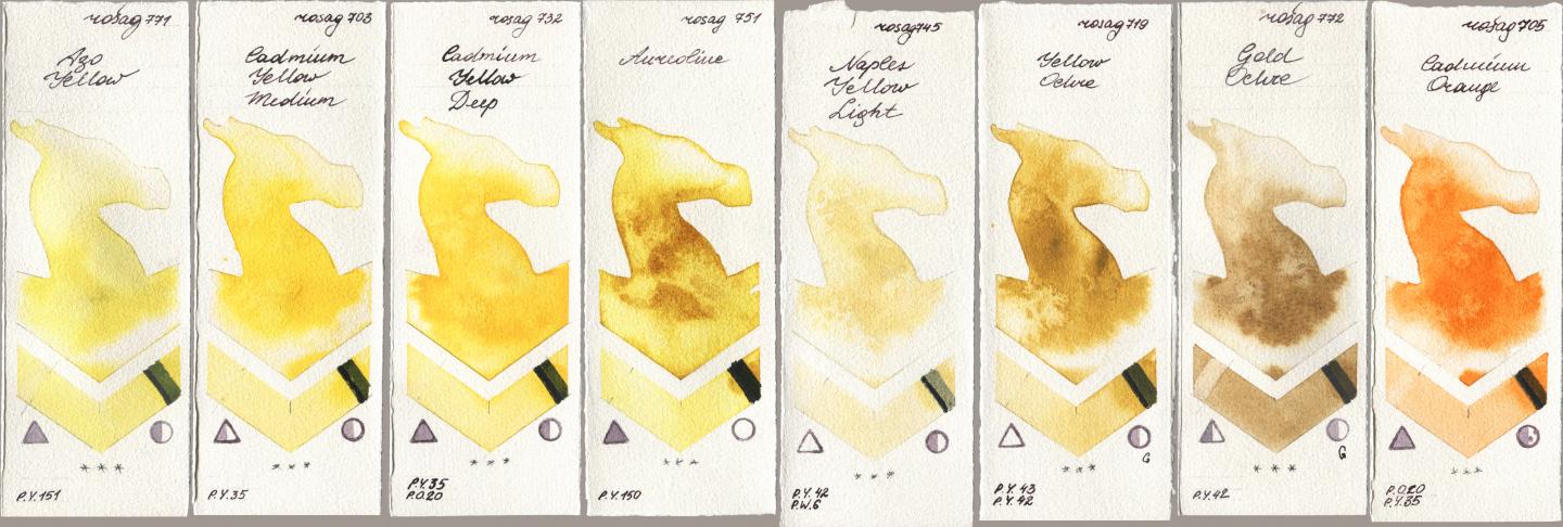 Rosa Gallery 771 Azo Yellow, 703 Cadmium Yellow Medium, 732 Cadmium Yellow Deep, 751 Aureoline, 745 Naples Yellow Light, 719 Yellow Ochre, 772 Gold Ochre, 705 Cadmium Oran watercolor swatch