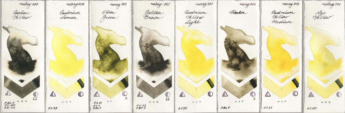 Rosa Gallery 788 Carbon Yellow, 702 Cadmium Lemon, 713 Olive Green, 761 Golden Brown, 731 Cadmium Yellow Light, 722 Umber, 703 Cadmium Yellow Medium, 771 Azo Yell watercolor swatch