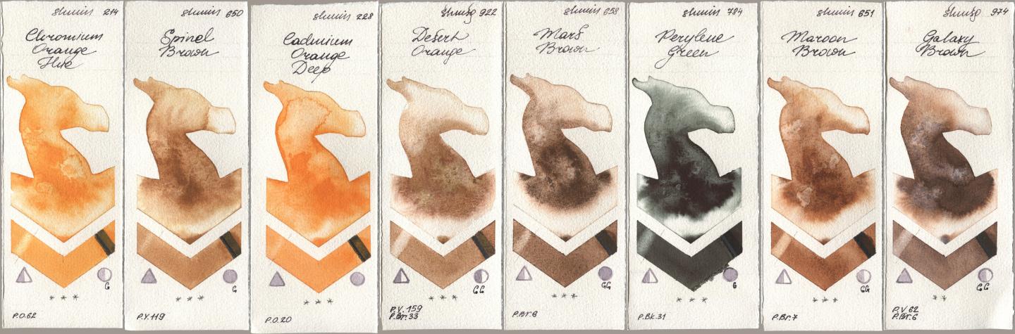 Shminke Horadam Aquarell 214 Chrome Organge LF (Chromium Orange Hue), 650 Spinel Brown, 228 Cadmium Orange Deep, 922 Desert Orange, 658 Mars Brown, 784 Perylene Green, 651 Maroon Brown, 974 Galaxy Bro watercolor swatch