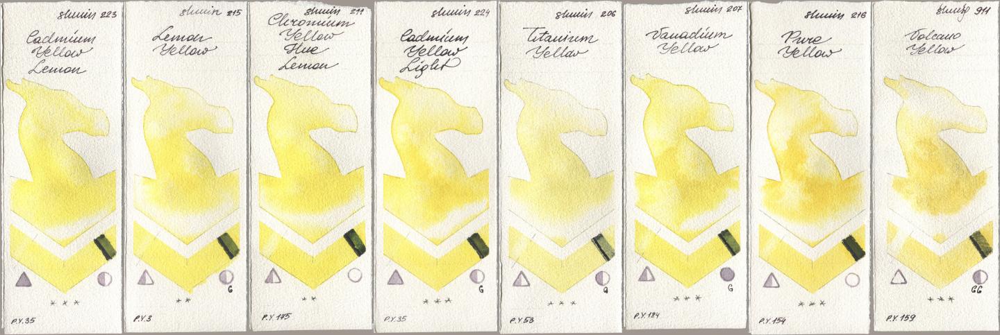 Shminke Horadam Aquarell 223 Cadmium Yellow Lemon, 215 Lemon Yellow, 211 Chromium Yellow Hue Lemon, 224 Cadmium Yellow Light, 206 Titanium Yellow, 207 Vanadium Yellow, 216 Pure Yellow, 911 Volcano Yell watercolor swatch