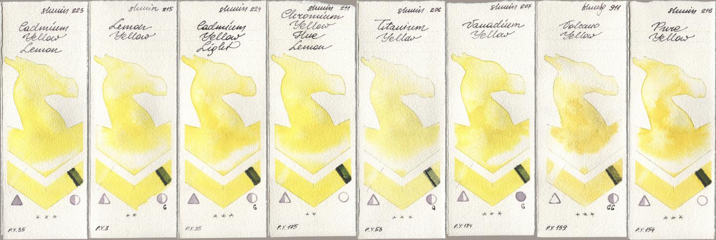 Shminke Horadam Aquarell 223 Cadmium Yellow Lemon, 215 Lemon Yellow, 224 Cadmium Yellow Light, 211 Chromium Yellow Hue Lemon, 206 Titanium Yellow, 207 Vanadium Yellow, 911 Volcano Yellow, 216 Pure Yell watercolor swatch