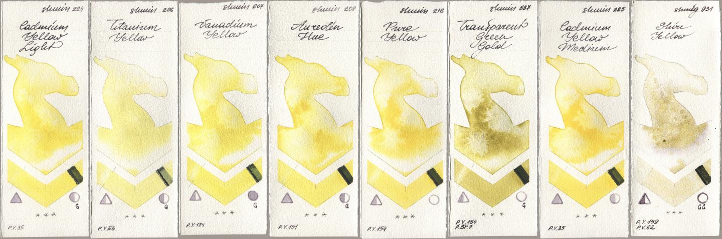 Shminke Horadam Aquarell 224 Cadmium Yellow Light, 206 Titanium Yellow, 207 Vanadium Yellow, 208 Aureolin Hue, 216 Pure Yellow, 537 Transparent Green Gold, 225 Cadmium Yellow Medium, 931 Shire Yell watercolor swatch