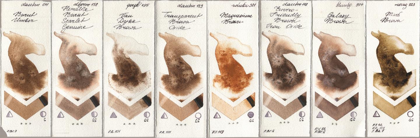 Daniel Smith 011 Burnt Umber, 158 Hematite Burnt Scarlet Genuine, Golden QOR 495 Van Dyke Brown, 129 Transparent Brown Oxide, Winsor & Newton Professional 381 Magnesuim Brown, 178 Enviro-Friendly Brown Iron Oxide, Shminke Horadam Aquarell 974 Galaxy Brown, Rosa Gallery 723 Mars Bro watercolor swatch
