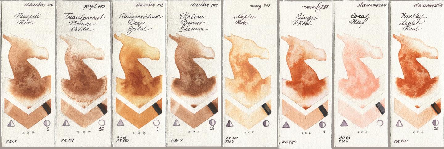 Daniel Smith 116 Pompeii Red, Golden QOR 475 Transparent Brown Oxide, 152 Quinacridone Deep Gold, 047 Italian Burnt Sienna, Rosa Gallery 748 Naples Rose, Roman Szmal Aquarius 368 Genger Red, 255 Coral Reef, 254 Earthy Light R watercolor swatch