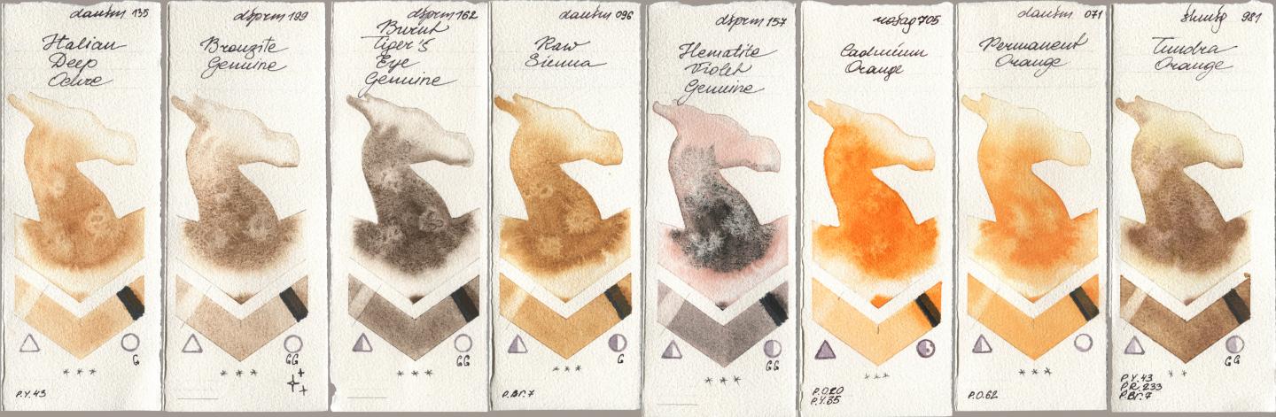 Daniel Smith 135 Italian Deep Ochre, 199 Bronzite Genuine, 162 Burnt Tigers Eye Genuine, 096 Raw Sienna, 157 Hematite Violet Genuine, Rosa Gallery 705 Cadmium Orange, 071 Permanent Orange, Shminke Horadam Aquarell 981 Tundra Oran watercolor swatch