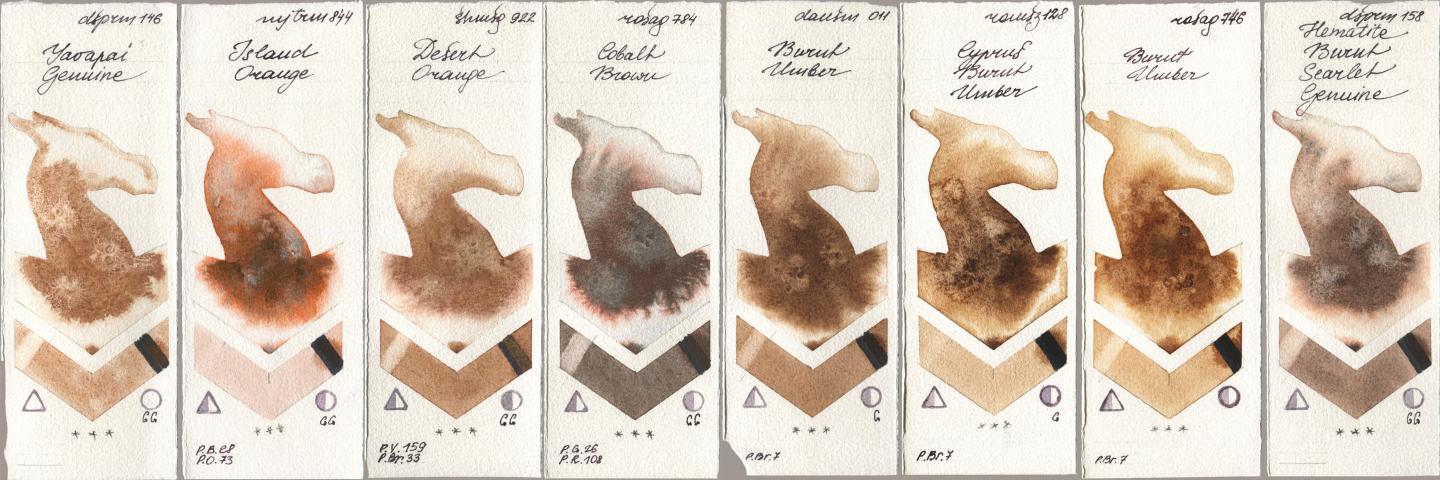 Daniel Smith 146 Yavapai Genuine, Mijello Mission Gold 844 Island Orange, Shminke Horadam Aquarell 922 Desert Orange, Rosa Gallery 784 Cobalt Brown, 011 Burnt Umber, Roman Szmal Aquarius 128 Cyprus Burnt Umber, 746 Burnt Umber, 158 Hematite Burnt Scarlet Genui watercolor swatch