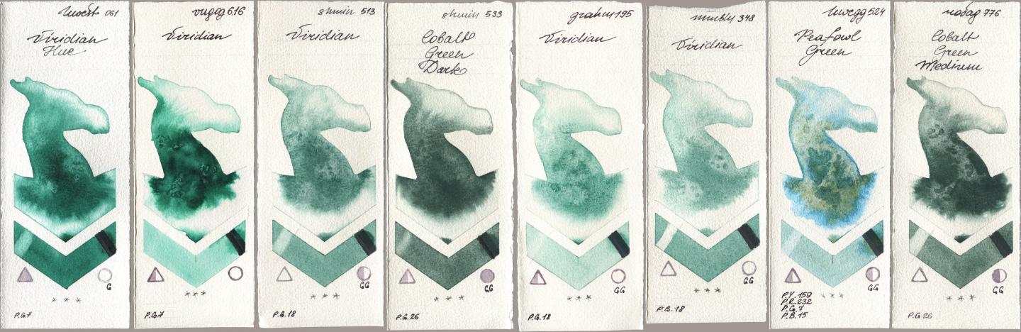 Holbein Artists Watercolor 061 Virdian Hue, Royal Talens Van Gogh Watercolour 616 Viridian, Shminke Horadam Aquarell 513 Viridian, 533 Cobalt Green Dark, M. Graham & Co. Artists 195 Viridian, Maimeri Blu 348 Viridian, 524 Peafowl Green, Rosa Gallery 776 Cobalt Green Medi watercolor swatch