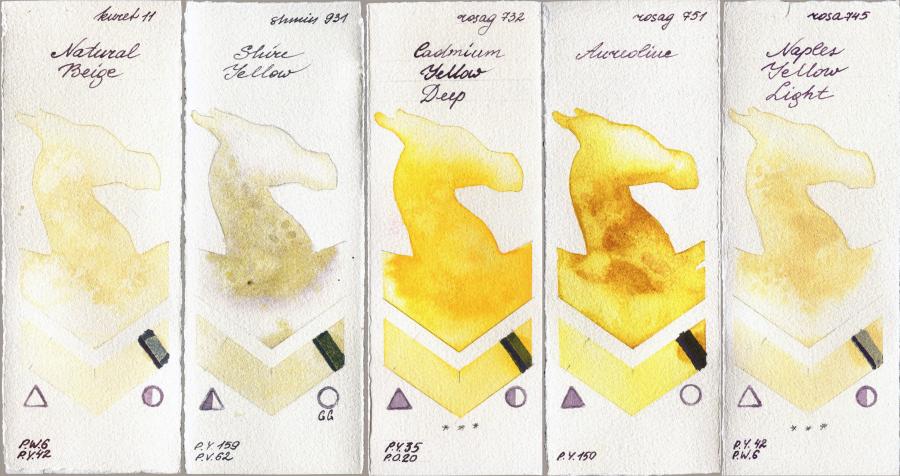 Kuretake Gansai Tambi 11 Natural Beige vs Shminke Horadam Aquarell 931 Shire Yellow vs Rosa Gallery 732 Cadmium Yellow Deep vs 751 Aureoline vs 745 Naples Yellow Light watercolor swatch