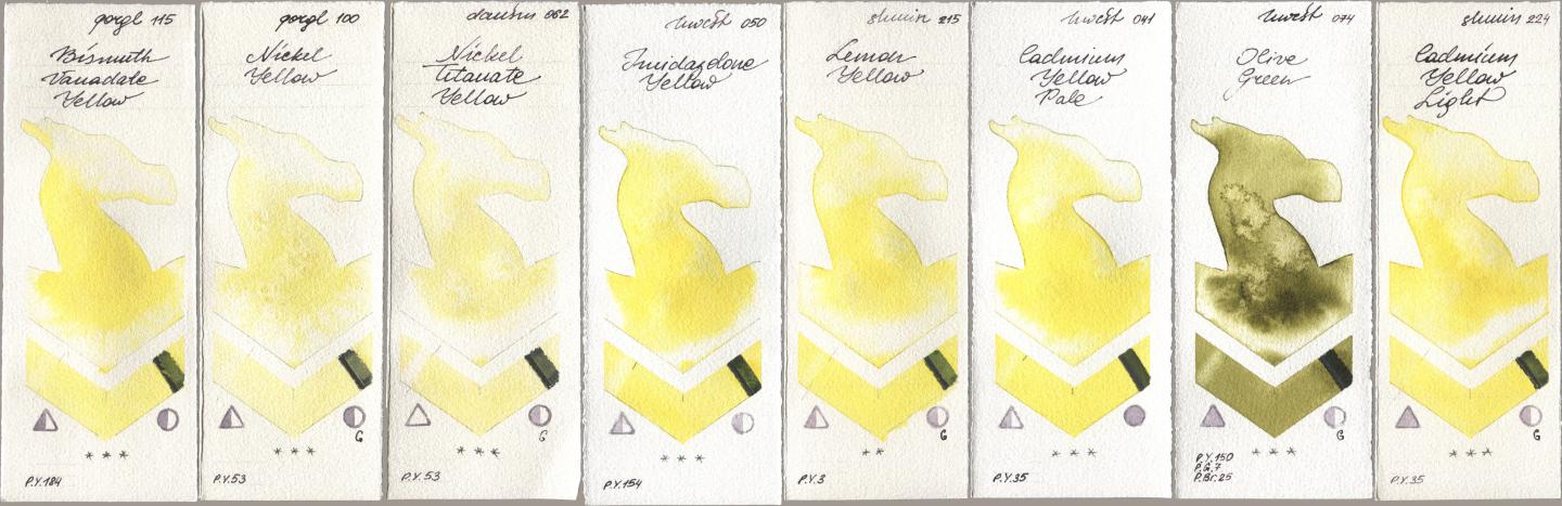 Golden QOR 115 Bismuth Vanadate Yellow, 100 Nickel Yellow, Daniel Smith 062 Nickel Titanate Yellow, Holbein Artists Watercolor 050 Imidazolone Yellow, Shminke Horadam Aquarell 215 Lemon Yellow, 041 Cadmium Yellow Pale, 074 Olive Green, 224 Cadmium Yellow Lig watercolor swatch