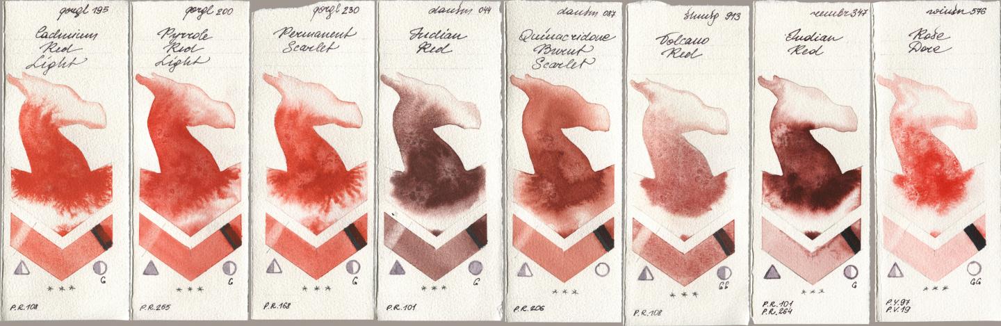 Golden QOR 195 Cadmium Red Light, 200 Pyrrole Red Light, 230 Permanent Scarlet, Daniel Smith 044 Indian Red, 087 Quinacridone Burnt Scarlet, Shminke Horadam Aquarell 913 Volcano Red, Royal Talens Rembrandt Watercolour 347 Indian Red, Winsor & Newton Professional 576 Rose Do watercolor swatch