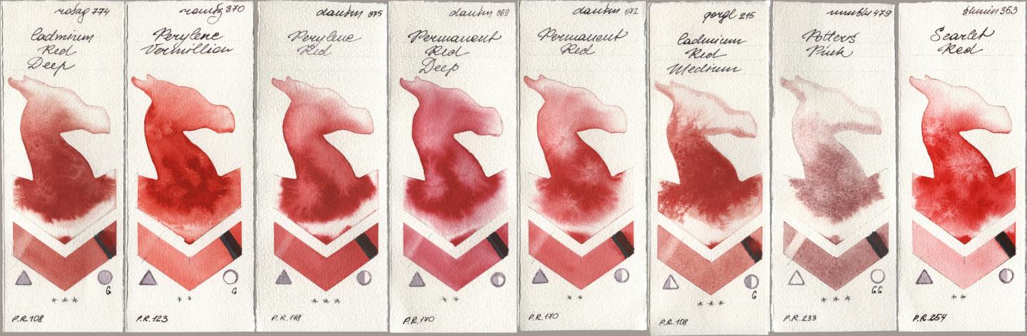 Rosa Gallery 774 Cadmium Red Deep, Roman Szmal Aquarius 370 Perylene Vermillion, Daniel Smith 075 Perylene Red, 069 Permanent Red Deep, 072 Permanent Red, Golden QOR 215 Cadmium Red Medium, Maimeri Blu 479 Potters Pink, Shminke Horadam Aquarell 363 Scarlet R watercolor swatch