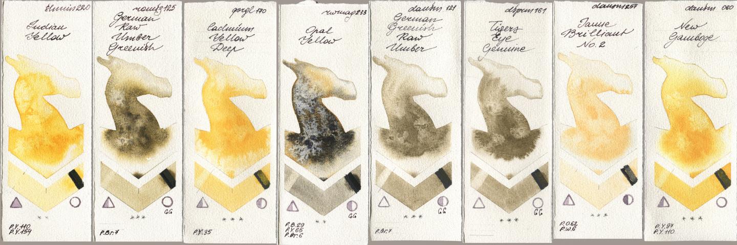 Shminke Horadam Aquarell 220 Indian Yellow, Roman Szmal Aquarius 125 German Raw Umber Greenish, Golden QOR 170 Cadmium Yellow Deep, Rockwell 233 Opal Yellow, Daniel Smith 121 German Greenish Raw Umber, 161 Tigers Eye Genuine, 257 Jaune Brilliant No 2, 060 New Gambo watercolor swatch