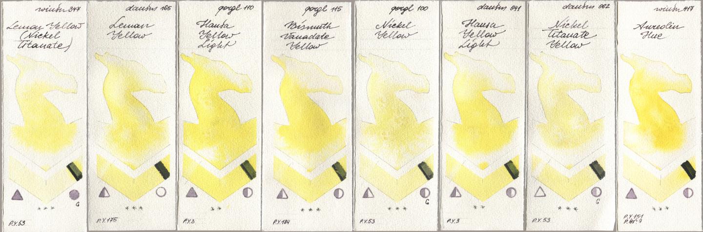 Winsor & Newton Professional 347 Lemon Yellow (Nickel Titanate), Daniel Smith 165 Lemon Yellow, Golden QOR 110 Hansa Yellow Light, 115 Bismuth Vanadate Yellow, 100 Nickel Yellow, 041 Hansa Yellow Light, 062 Nickel Titanate Yellow, 417 Aureolin H watercolor swatch