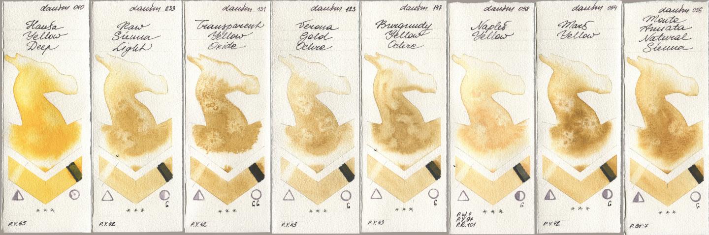 Daniel Smith 040 Hansa Yellow Deep, 233 Raw Sienna Light, 131 Transparent Yellow Oxide, 123 Verona Gold Ochre, 147 Burgundy Yellow Ochre, 058 Naples Yellow, 054 Mars Yellow, 056 Monte Amiata Natural Sien watercolor swatch