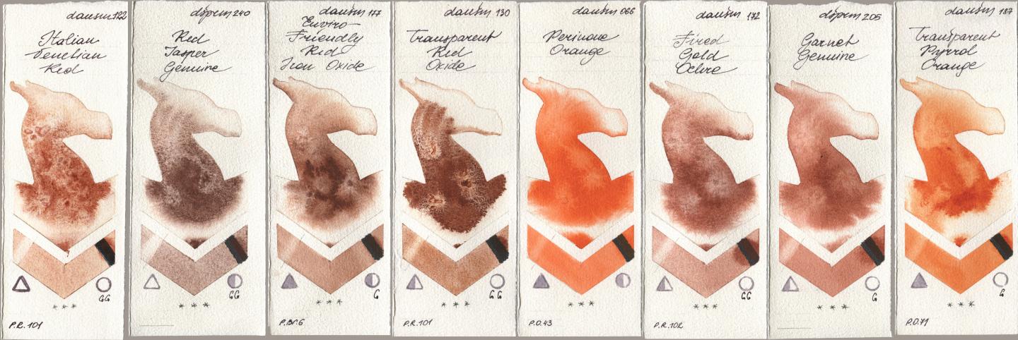 Daniel Smith 122 Italian Venetian Red, 240 Red Jasper Genuine, 177 Enviro-Friendly Red Iron Oxide, 130 Transparent Red Oxide, 066 Perinone Orange, 172 Fired Gold Ochre, 205 Garnet Genuine, 187 Transparent Pyrrol Oran watercolor swatch
