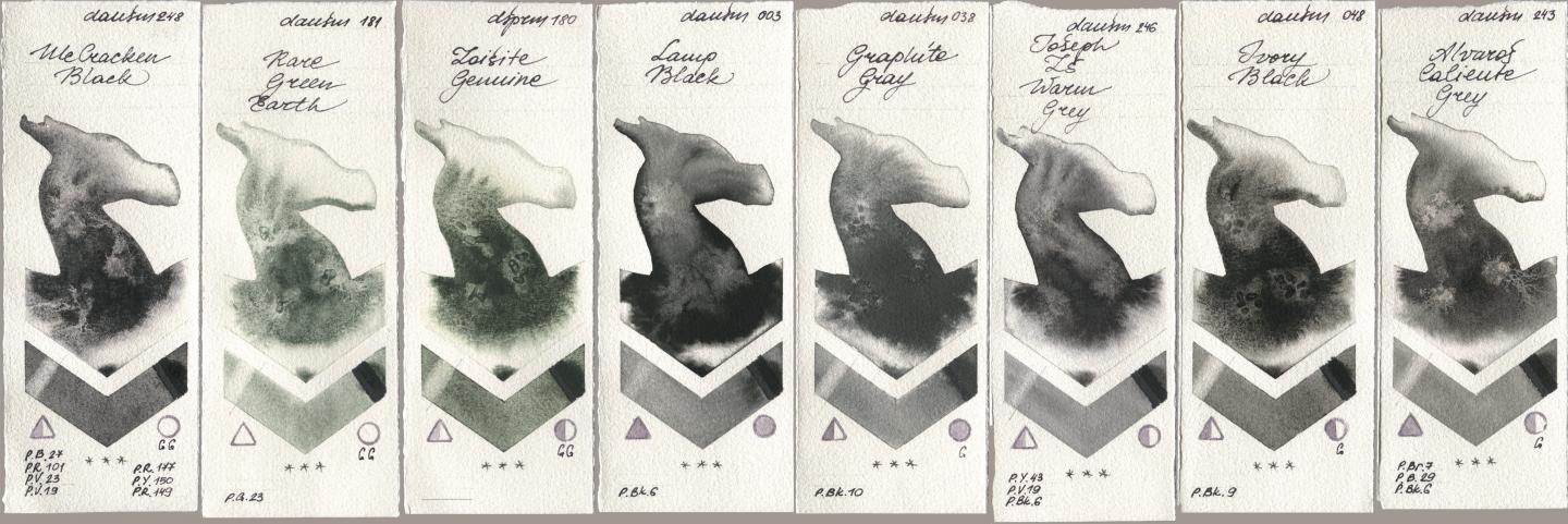 Daniel Smith 248 McCracken Black, 181 Rare Green Earth, 180 Zoisite Genuine, 003 Lamp Black, 038 Graphite Gray, 246 Joseph Zs Warm Grey, 048 Ivory Black, 243 Alvaros Caliente Gr watercolor swatch
