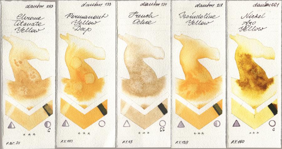 Daniel Smith 253 Chrome Titanate Yellow, 133 Permanent Yellow Deep, 134 French Ochre, 218 Isoindoline Yellow, 061 Nickel Azo Yell watercolor swatch