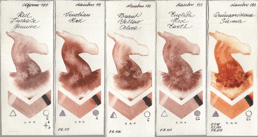 Daniel Smith 189 Red Fuchsite Genuine, 111 Venetian Red, 170 Burnt Yellow Ochre, 137 English Red Earth, 093 Quinacridone Sien watercolor swatch