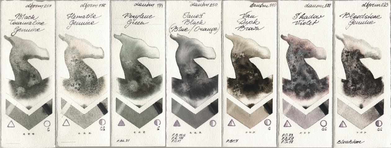 Daniel Smith 207 Black Tourmaline Genuine, 156 Hematite Genuine, 194 Perylene Green, 250 Janes Black (Blue/Orange), 110 Van Dyck Brown, 188 Shadow Violet, 193 Bloodstone Genui watercolor swatch