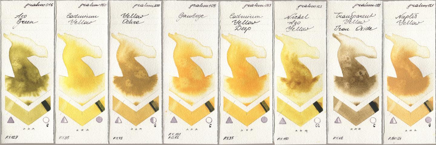 M. Graham & Co. Artists 016 Azo Green, 060 Cadmium Yellow, 200 Yellow Ochre, 105 Gamboge, 063 Cadmium Yellow Deep, 123 Nickel Azo Yellow, 188 Transparent Yellow Iron Oxide, 121 Naples Yell watercolor swatch
