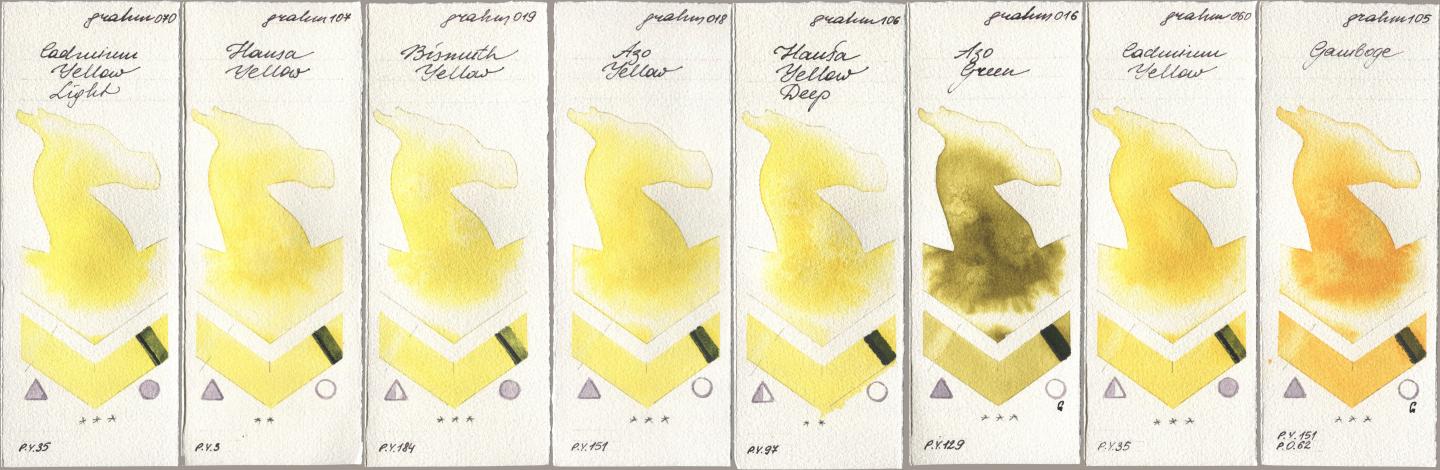 M. Graham & Co. Artists 070 Cadmium Yellow Light, 107 Hansa Yellow, 019 Bismuth Yellow, 018 Azo Yellow, 106 Hansa Yellow Deep, 016 Azo Green, 060 Cadmium Yellow, 105 Gambo watercolor swatch