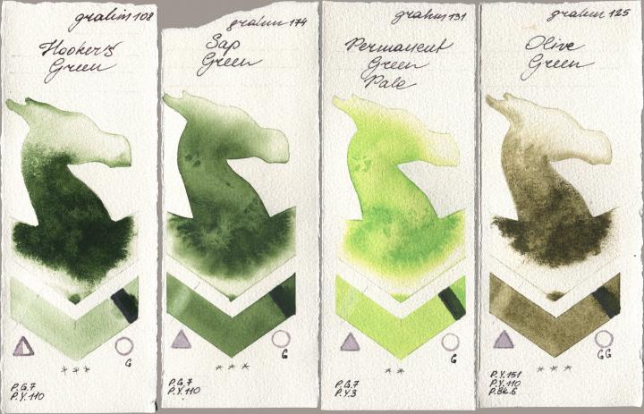 M. Graham & Co. Artists 108 Hookers Green, 174 Sap Green, 131 Permanent Green Pale, 125 Olive Gre watercolor swatch