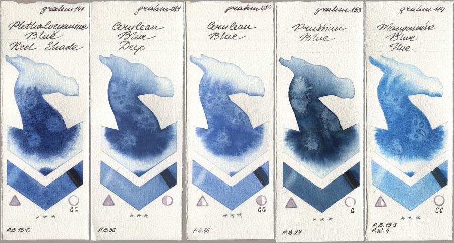 M. Graham & Co. Artists 141 Phthalocyanine Blue Red Shade, 081 Cerulean Blue Deep, 080 Cerulean Blue, 153 Prussian Blue, 114 Manganese Blue H watercolor swatch