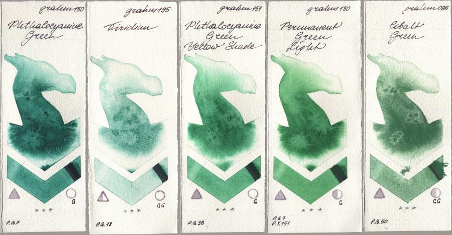 M. Graham & Co. Artists 150 Phthalocyanine Green, 195 Viridian, 151 Phthalocyanine Green Yellow Shade, 130 Permanent Green Light, 095 Cobalt Gre watercolor swatch