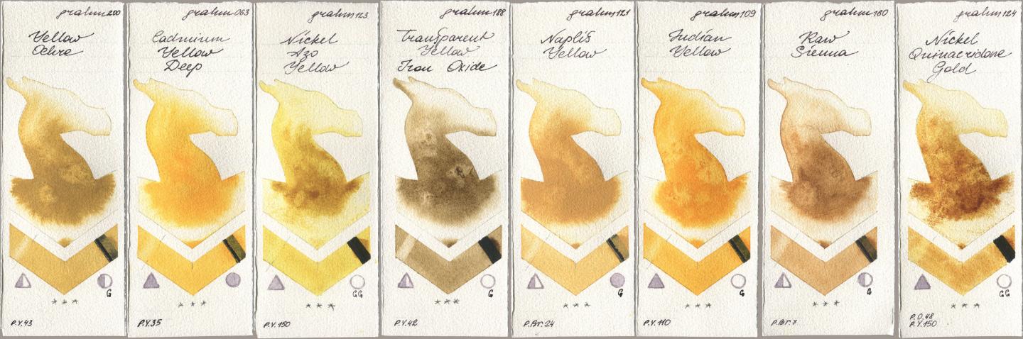 M. Graham & Co. Artists 200 Yellow Ochre, 063 Cadmium Yellow Deep, 123 Nickel Azo Yellow, 188 Transparent Yellow Iron Oxide, 121 Naples Yellow, 109 Indian Yellow, 160 Raw Sienna, 124 Nickel Quinacridone Go watercolor swatch