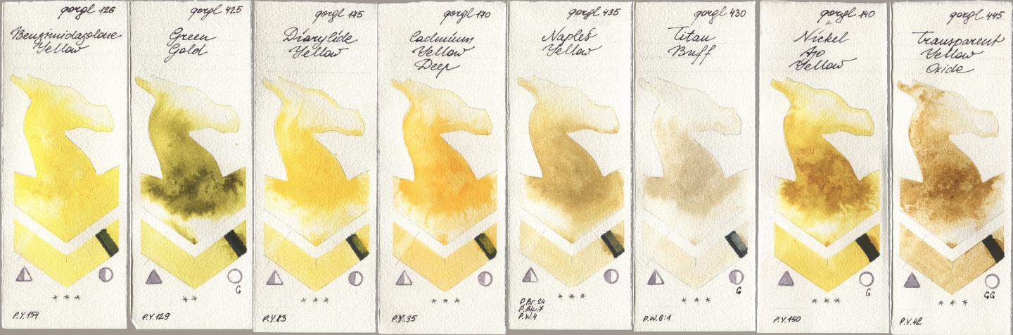 Golden QOR 126 Benzimidazolone Yellow, 425 Green Gold, 175 Diarylide Yellow, 170 Cadmium Yellow Deep, 435 Naples Yellow, 430 Titan Buff, 140 Nickel Azo Yellow, 445 Transparent Yellow Oxi watercolor swatch