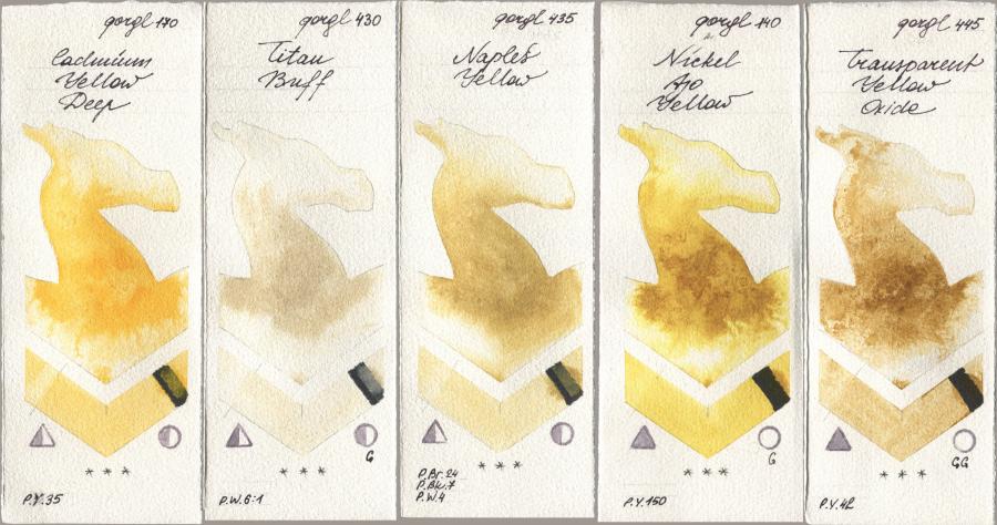 Golden QOR 170 Cadmium Yellow Deep, 430 Titan Buff, 435 Naples Yellow, 140 Nickel Azo Yellow, 445 Transparent Yellow Oxi watercolor swatch