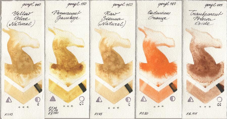 Golden QOR 440 Yellow Ochre (Natural), 150 Permanent Gamboge, 450 Raw Sienna (Natural), 180 Cadmium Orange, 475 Transparent Brown Oxi watercolor swatch