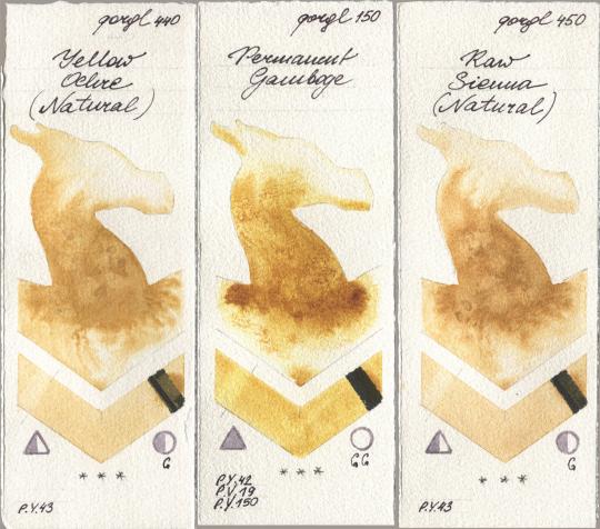 Golden QOR 440 Yellow Ochre (Natural), 150 Permanent Gamboge, 450 Raw Sienna (Natura watercolor swatch
