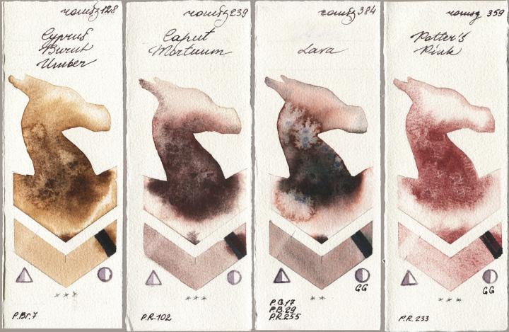 Roman Szmal Aquarius 128 Cyprus Burnt Umber vs 239 Caput Mortuum vs 384 Lava vs 359 Potters Pink watercolor swatch