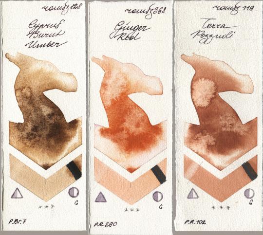 Roman Szmal Aquarius 128 Cyprus Burnt Umber, 368 Genger Red, 119 Terra Pozzuo watercolor swatch