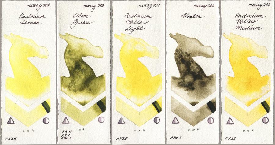 Rosa Gallery 702 Cadmium Lemon vs 713 Olive Green vs 731 Cadmium Yellow Light vs 722 Umber vs 703 Cadmium Yellow Medium watercolor swatch